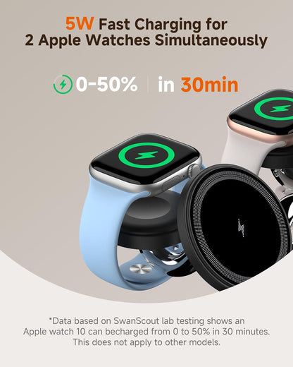 5-In-1 Magnetic Wireless Charger Dual Phone & Dual 5W Fast for Apple Watch |  902M Charging Stand, Fast Charging Station, Compatible with Iphone 17-12, for Apple Watch Ultra/11-7